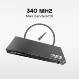 SPIDER 4K HDMI SPLITTER