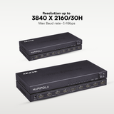 SPIDER 4K HDMI SPLITTER