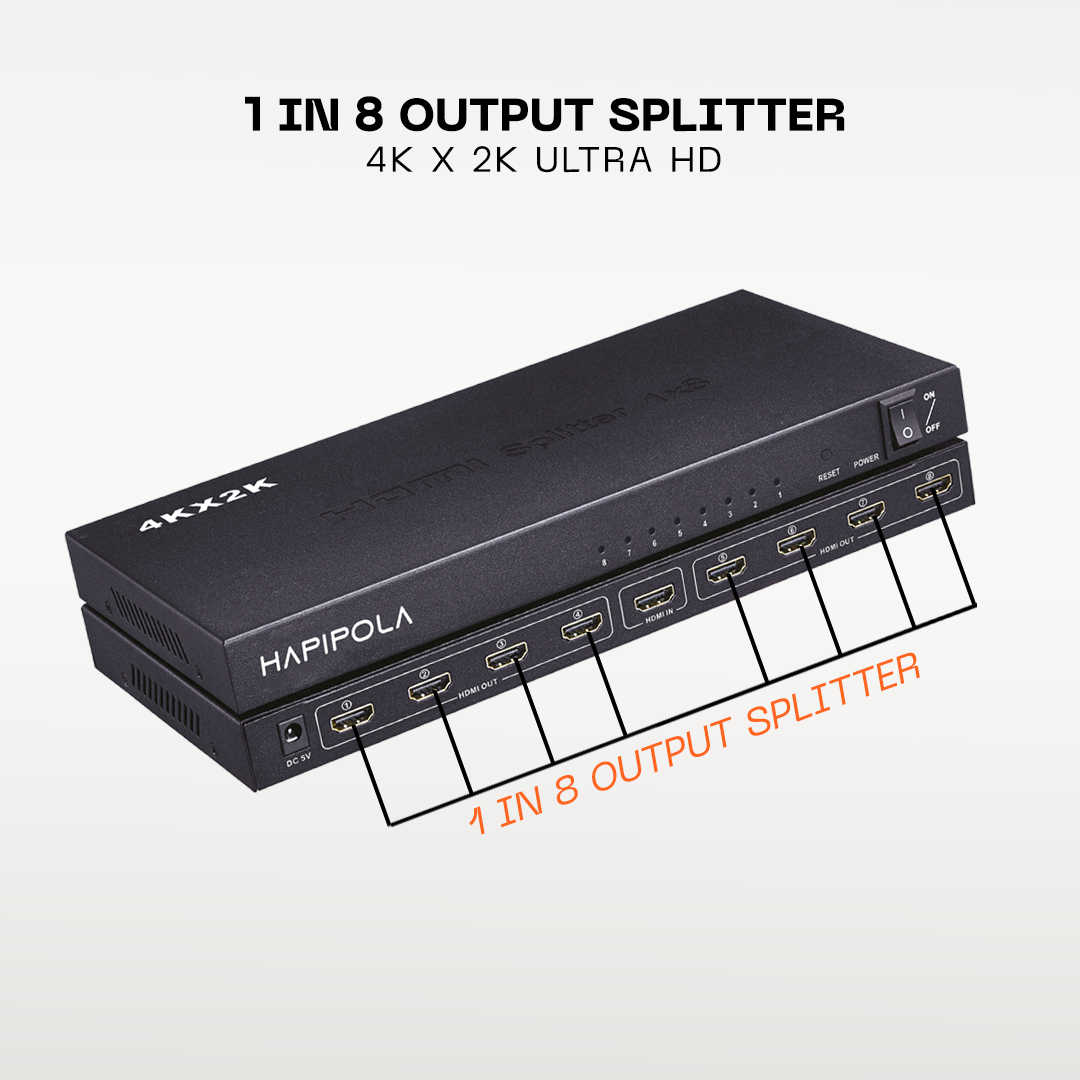 SPIDER 4K HDMI SPLITTER
