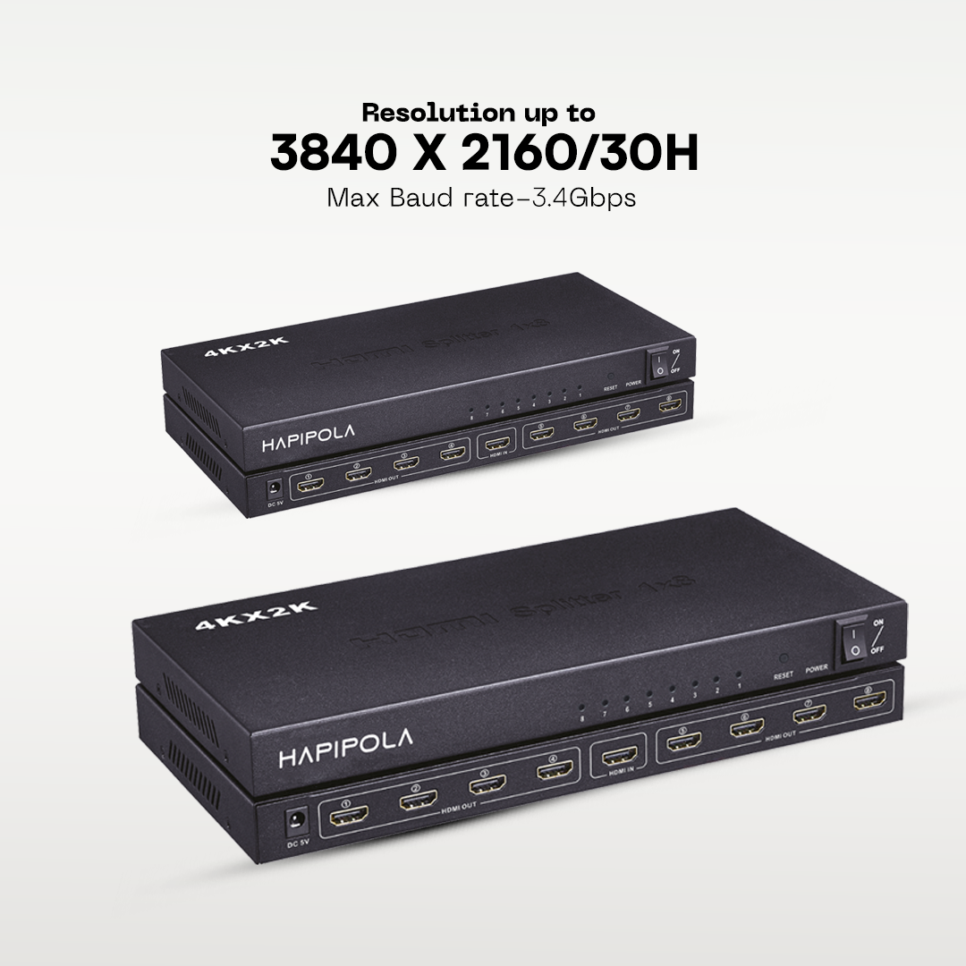 SPIDER 4K HDMI SPLITTER